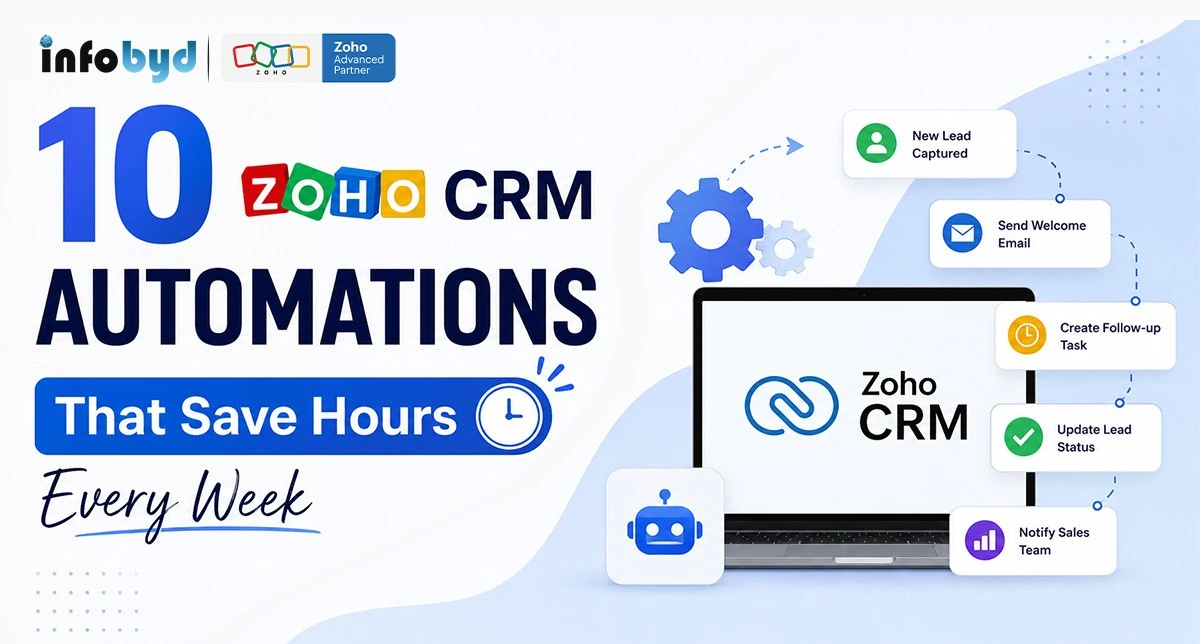 10 Zoho CRM Automations That Save Hours Every Week